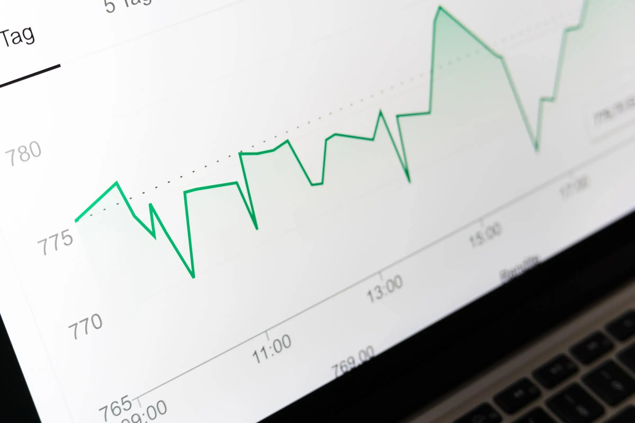 5 Reasons Why User Analytics is Vital for Your Success